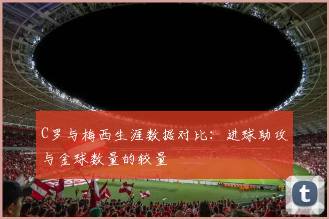 C罗与梅西生涯数据对比：进球助攻与金球数量的较量